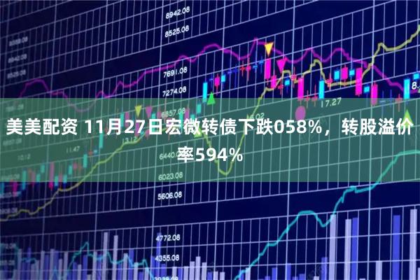 美美配资 11月27日宏微转债下跌058%，转股溢价率594%